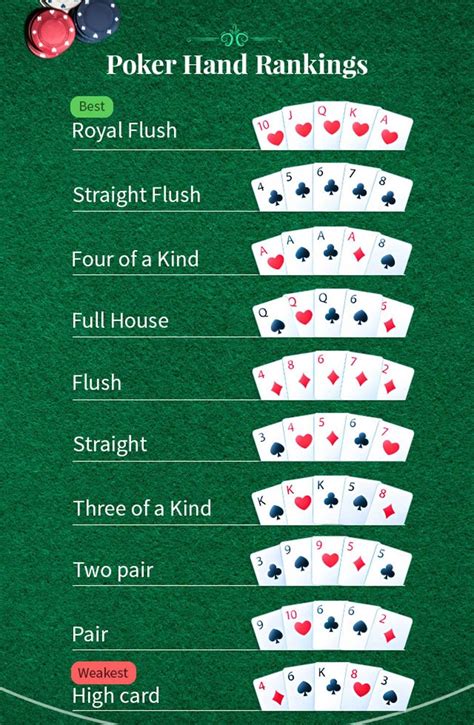  poker game high cards